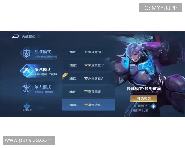 昔日王者金球奖状态下滑，何去何从？