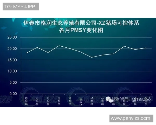 奥运会跨栏选手栏间步伐数与成绩波动关系探讨