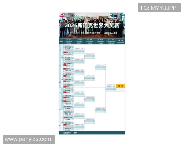 世界杯资格赛积分榜：中国稳居小组第二